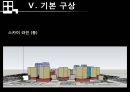 상업지구개발 - 오산역 중심상권 개발 Projet.ppt 90페이지