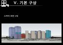 상업지구개발 - 오산역 중심상권 개발 Projet.ppt 91페이지