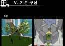 상업지구개발 - 오산역 중심상권 개발 Projet.ppt 92페이지