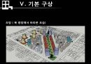 상업지구개발 - 오산역 중심상권 개발 Projet.ppt 95페이지