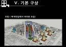 상업지구개발 - 오산역 중심상권 개발 Projet.ppt 96페이지