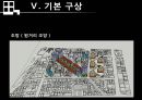상업지구개발 - 오산역 중심상권 개발 Projet.ppt 97페이지