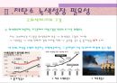 저탄소 녹색성장 Low Carbon Green Growth 저탄소 녹색성장을 위한 방안!.ppt 7페이지