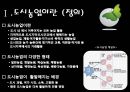 [세미나] 도시 생태 농업 - Uaban Agriculure 도시농업의 필요성 , 방안 및 사례조사.ppt 6페이지