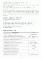 교수학습이론과매체 5페이지