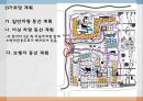 서울 은평 현대 I’PARK(아이파크).ppt 16페이지