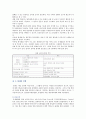 [팀제] 팀제의 장단점과 성공사례 4페이지
