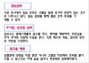 고혈압의 이론적 배경.ppt 20페이지