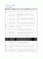 초등5)  3. 식물의 구조와 기능 - 꽃의 구조와 기능을 알아보기 (꽃의 비밀을 찾아보자) 3페이지