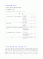 초등5)  3. 식물의 구조와 기능 - 꽃의 구조와 기능을 알아보기 (꽃의 비밀을 찾아보자) 5페이지