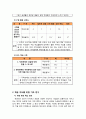 초등5)  6. 직육면체와 정육면체 - 직육면체의 전개도를 이해하고 그릴 수 있어요 4페이지