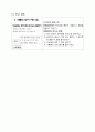 초등5)  7. 식물의 잎이 하는 일 - 현미경으로 잎 관찰하기 14페이지