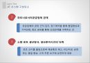 JIT(Just In Time)시스템, JIT시스템 목적, JIT시스템 구성요소, JIT시스템 특징, JIT시스템 장단점, JIT시스템 사례, JIT시스템 한계와 발전방향.ppt 12페이지