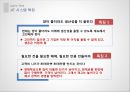 JIT(Just In Time)시스템, JIT시스템 목적, JIT시스템 구성요소, JIT시스템 특징, JIT시스템 장단점, JIT시스템 사례, JIT시스템 한계와 발전방향.ppt 15페이지