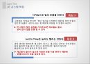 JIT(Just In Time)시스템, JIT시스템 목적, JIT시스템 구성요소, JIT시스템 특징, JIT시스템 장단점, JIT시스템 사례, JIT시스템 한계와 발전방향.ppt 16페이지