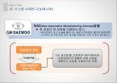 JIT(Just In Time)시스템, JIT시스템 목적, JIT시스템 구성요소, JIT시스템 특징, JIT시스템 장단점, JIT시스템 사례, JIT시스템 한계와 발전방향.ppt 21페이지