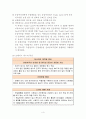 전자무역 결제시스템의 주요 특징에 대한 비교분석과 한계점 4페이지