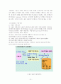 전자무역 결제시스템의 주요 특징에 대한 비교분석과 한계점 10페이지