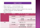 토양학 (토양이 인간생활에 끼치는 영향과 기타 요소들) - 요약정리 3페이지