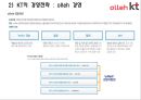 kt교육훈련 분석 및 문제점 도출&해결방안 5페이지