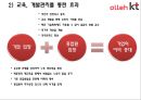 kt교육훈련 분석 및 문제점 도출&해결방안 9페이지