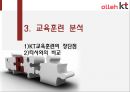 kt교육훈련 분석 및 문제점 도출&해결방안 18페이지