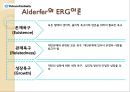 유한킴벌리 모티베이션 사례 10페이지