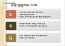 유한킴벌리 모티베이션 사례 11페이지