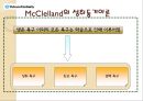 유한킴벌리 모티베이션 사례 12페이지