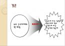 유한킴벌리 모티베이션 사례 22페이지