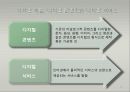 e-비즈니스  콘텐츠 관리 13페이지