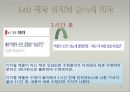 e-비즈니스  콘텐츠 관리 18페이지