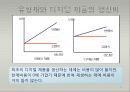 e-비즈니스  콘텐츠 관리 20페이지
