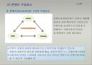 e-비즈니스  콘텐츠 관리 21페이지