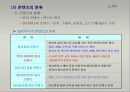 e-비즈니스  콘텐츠 관리 22페이지