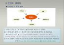 e-비즈니스  콘텐츠 관리 24페이지