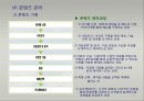 e-비즈니스  콘텐츠 관리 27페이지