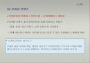 e-비즈니스  콘텐츠 관리 40페이지