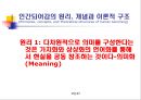 Rosemarie Rizzo Parse- 인간되어감 이론 15페이지