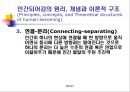 Rosemarie Rizzo Parse- 인간되어감 이론 19페이지