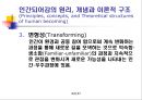 Rosemarie Rizzo Parse- 인간되어감 이론 22페이지