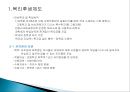 [인적자원관리] 제일모직 인사사관리 (복지제도, 교육훈련제도).ppt 7페이지