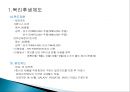 [인적자원관리] 제일모직 인사사관리 (복지제도, 교육훈련제도).ppt 15페이지
