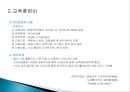 [인적자원관리] 제일모직 인사사관리 (복지제도, 교육훈련제도).ppt 17페이지