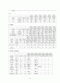 ICU case study(final, nurse) 12페이지