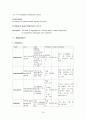 ICU case study(final, nurse) 16페이지