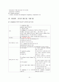 ICU case study(final, nurse) 22페이지