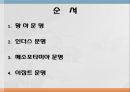 (요약정리) 세계 4대문명 2페이지