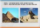 (요약정리) 세계 4대문명 20페이지