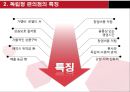 편의점의 물류 시스템 현황과 문제점 - 독립형 편의점.ppt 7페이지